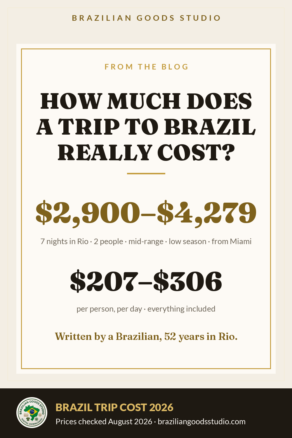 What a week in Brazil costs in 2026: $2,900 to $4,279 for seven nights in Rio for two.
