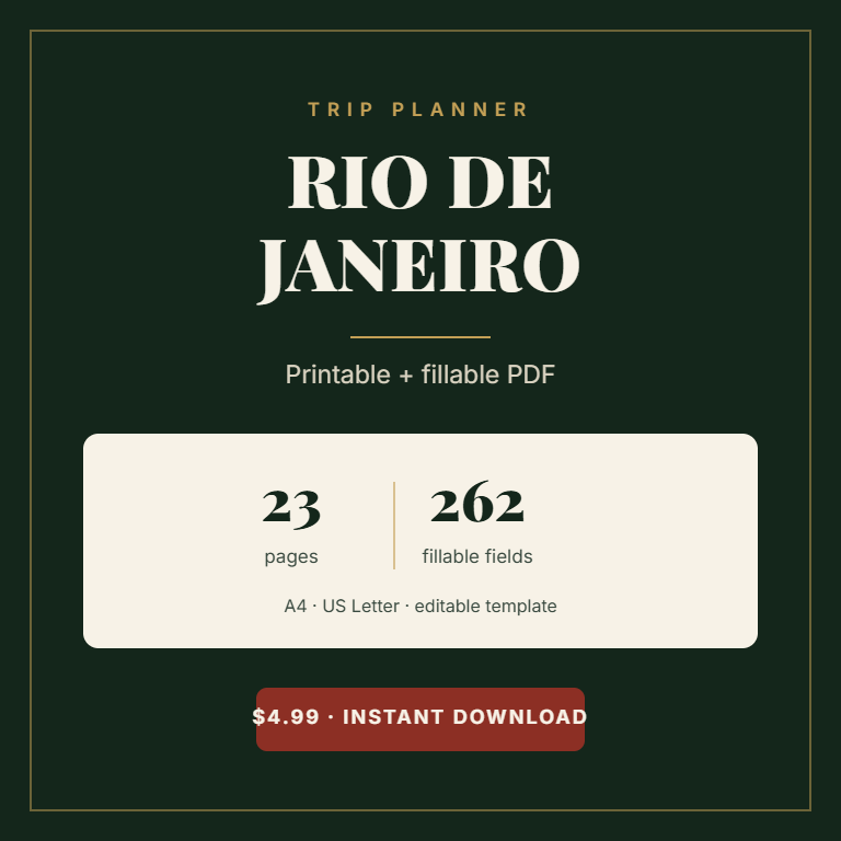 Rio de Janeiro Trip Planner cover, 23 pages and 262 fillable fields