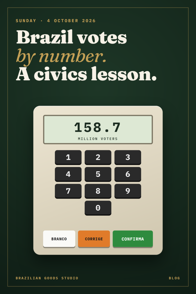 Illustration of a Brazilian electronic voting machine keypad with the words Brazil votes by number, a civics lesson