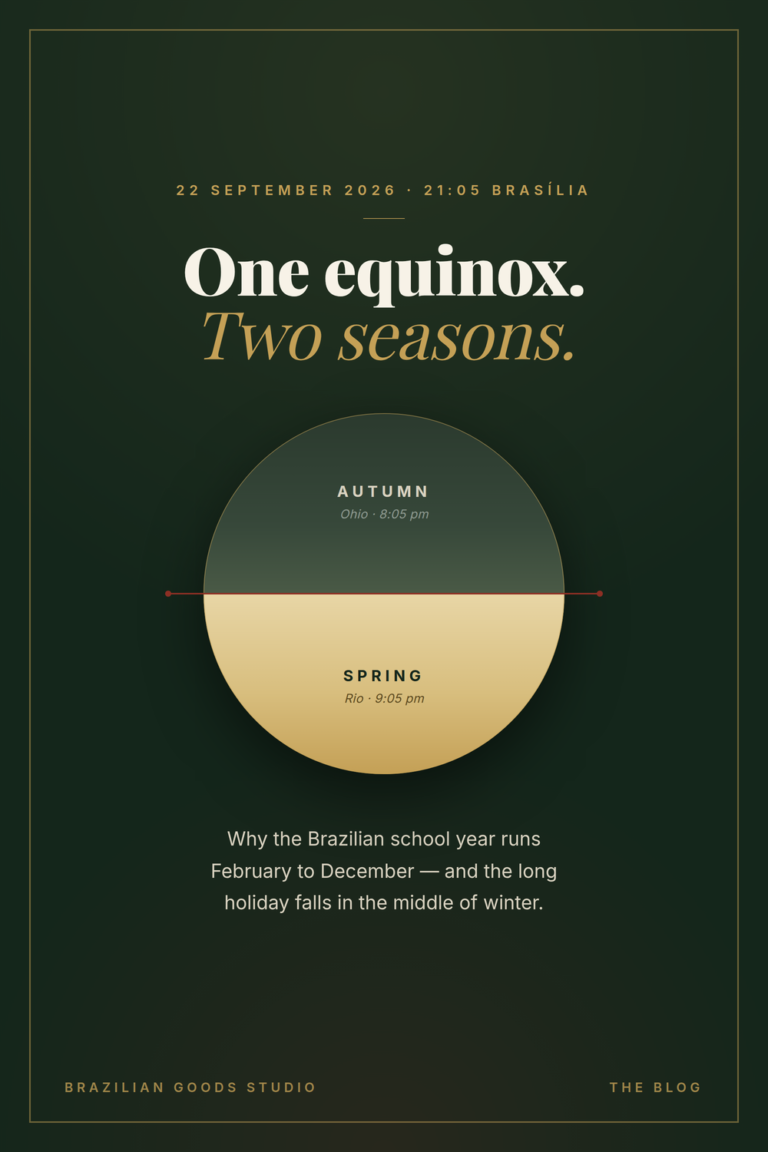 A circle split at the equator: autumn above, spring below, marking the September 2026 equinox