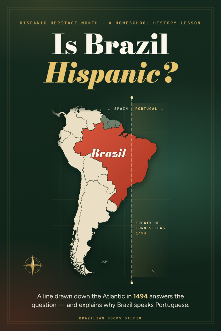 Map of South America with Brazil in red and the 1494 Treaty of Tordesillas line dividing Spain and Portugal